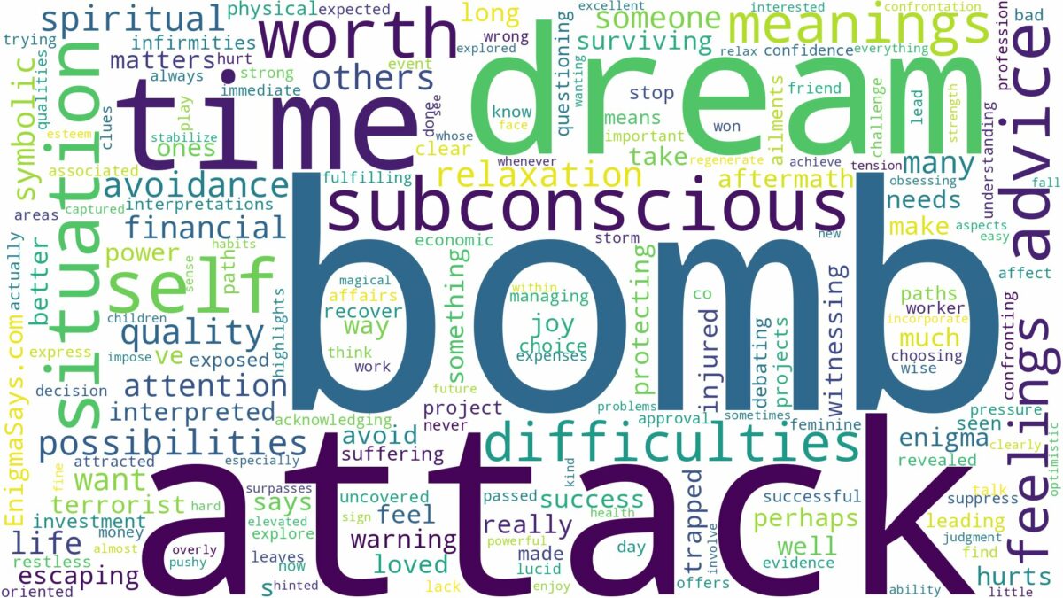 dream about bomb attack and related dreams with their meanings in a word cloud