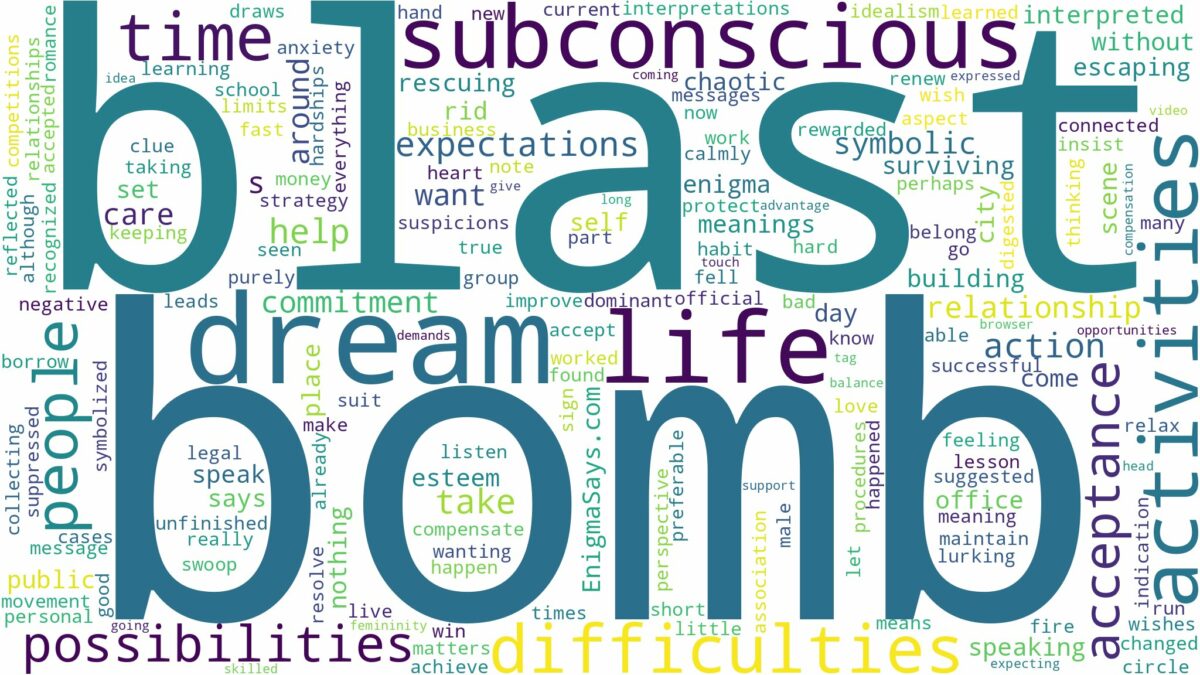 dream about bomb blast and related dreams with their meanings in a word cloud