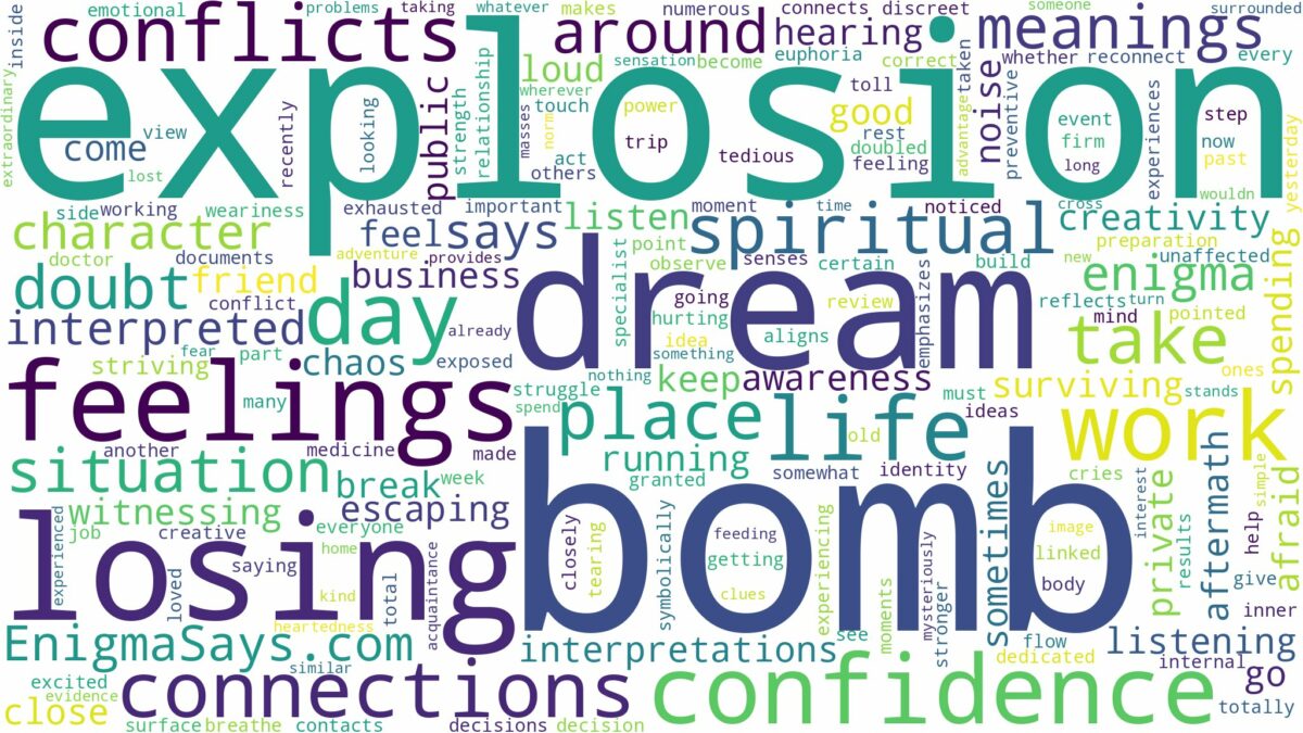 dream about bomb explosion and related dreams with their meanings in a word cloud