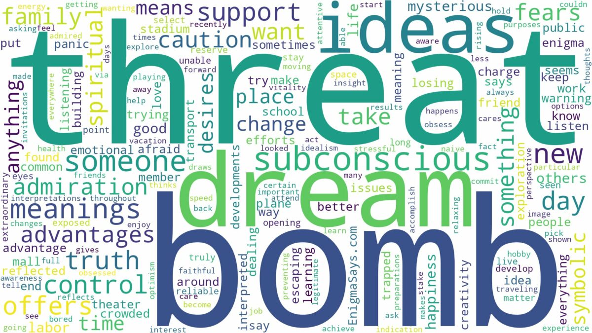 dream about bomb threat and related dreams with their meanings in a word cloud