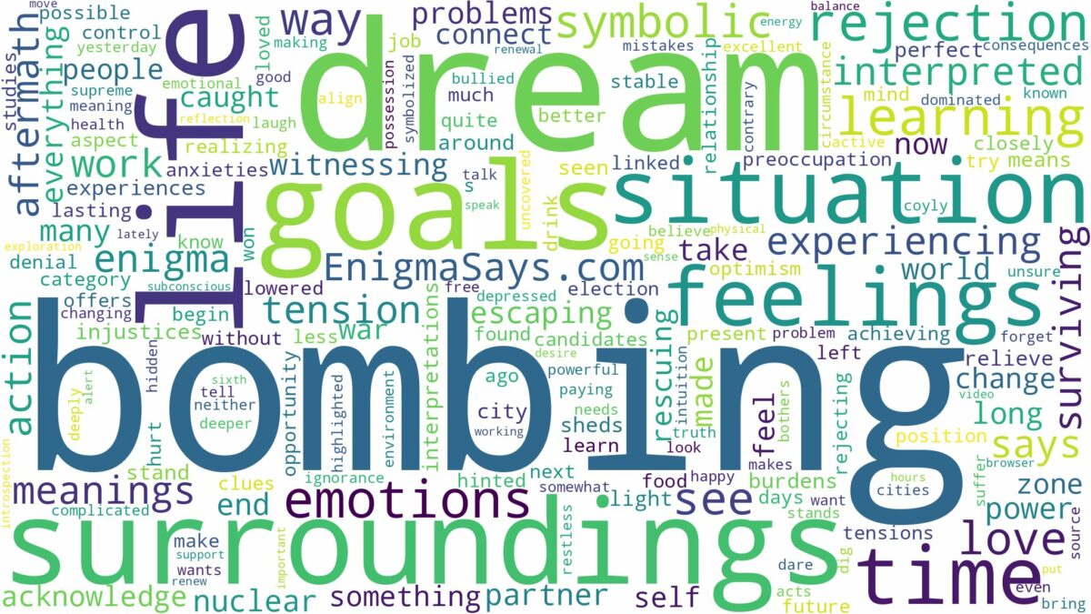 dream of bombing and related dreams with their meanings in a word cloud