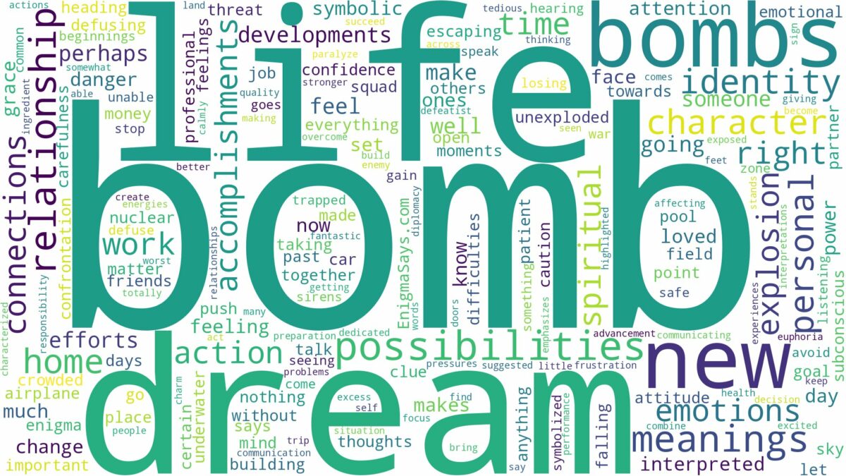 dreams about bombs and related dreams with their meanings in a word cloud