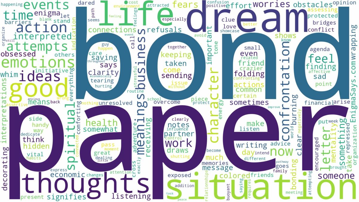 dream about bond paper and related dreams with their meanings in a word cloud