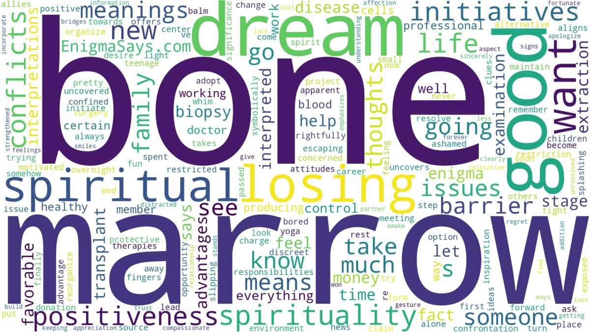 dream about bone marrow and related dreams with their meanings in a word cloud