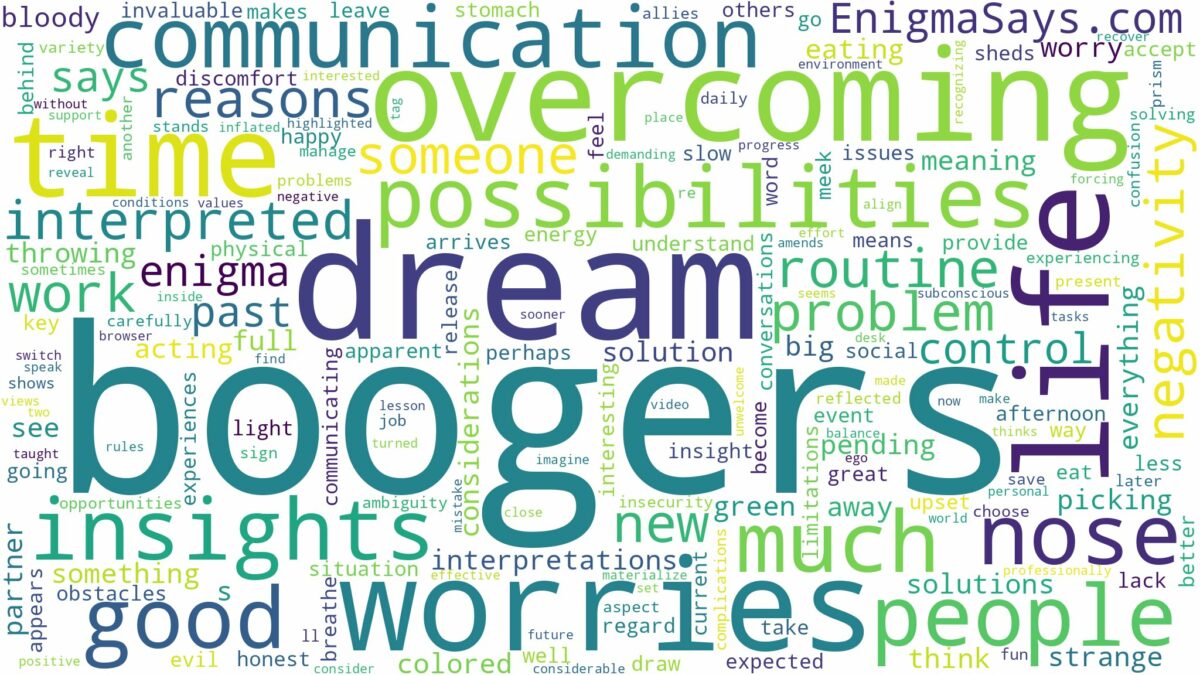 dreams about boogers and related dreams with their meanings in a word cloud