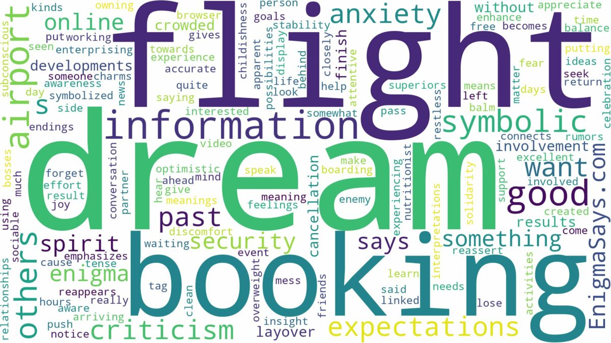 dream of booking a flight and related dreams with their meanings in a word cloud