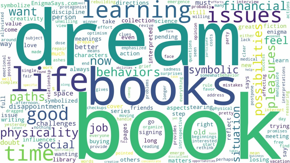 dreams about books and related dreams with their meanings in a word cloud