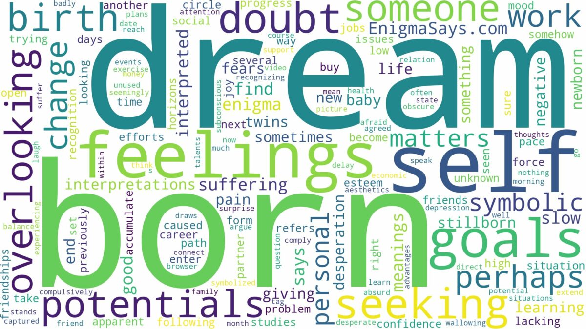 dream about born and related dreams with their meanings in a word cloud