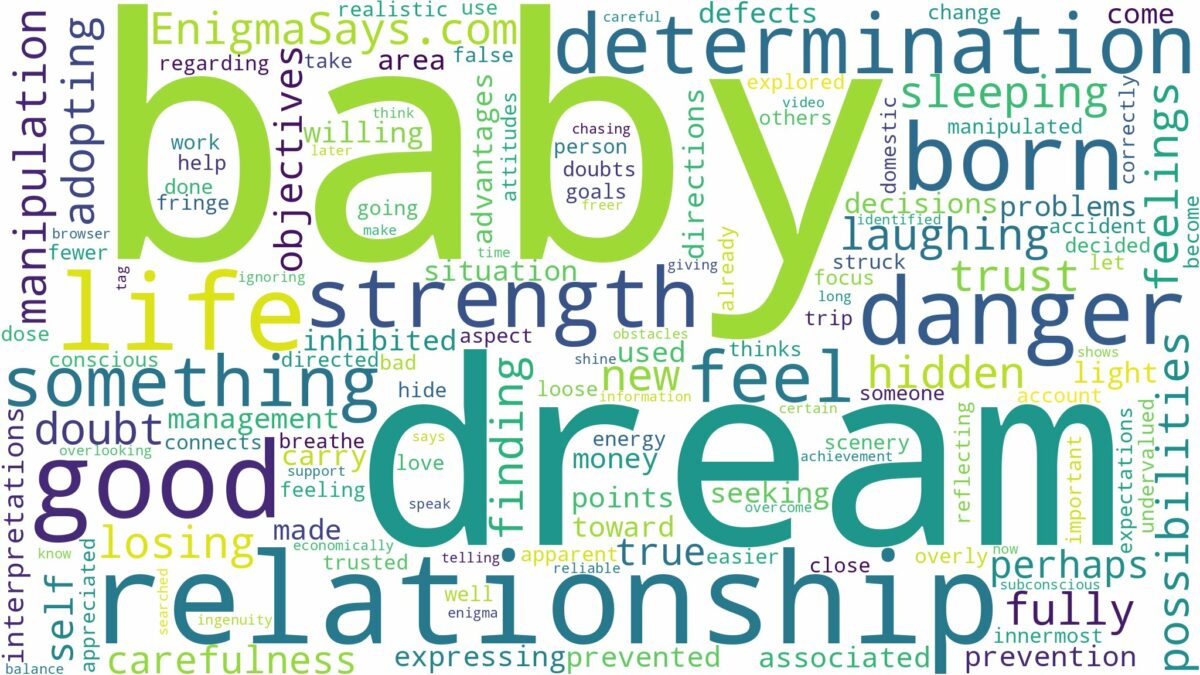 dream about born baby and related dreams with their meanings in a word cloud