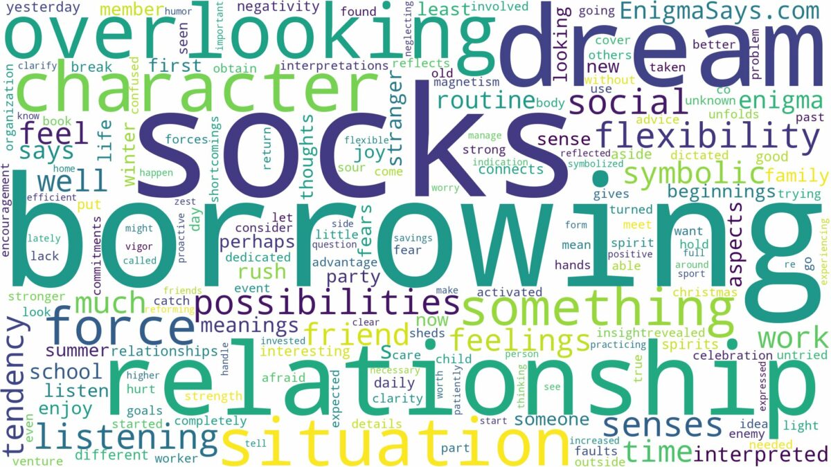 dream of borrowing socks and related dreams with their meanings in a word cloud