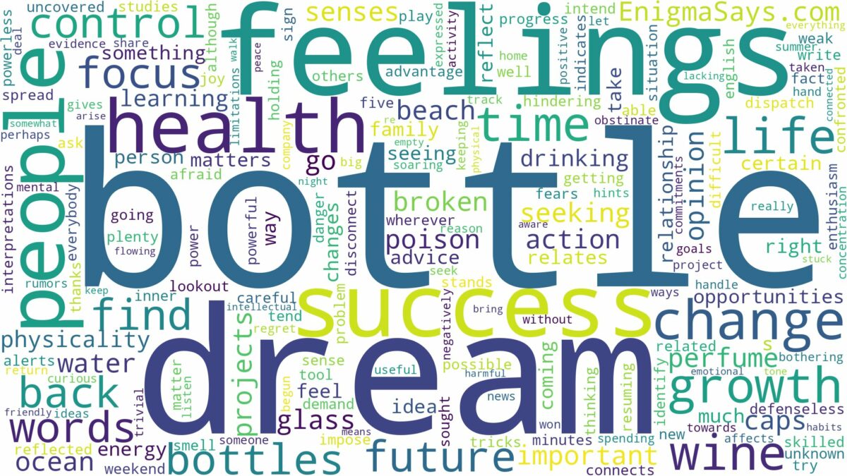 dream about bottle and related dreams with their meanings in a word cloud