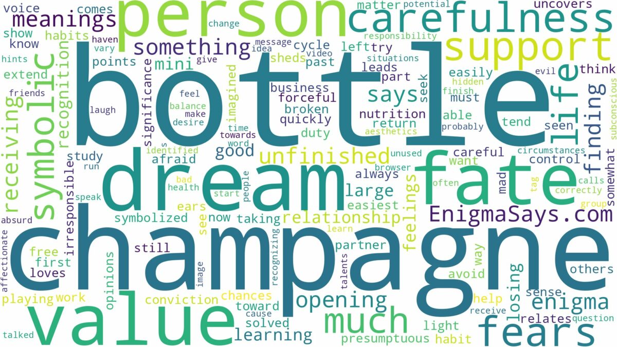 dream about bottle of champagne and related dreams with their meanings in a word cloud