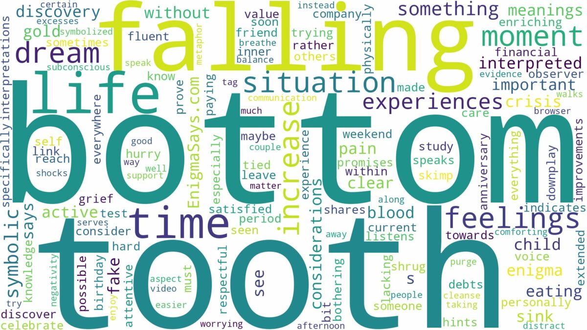 dreaming about bottom tooth falling out and related dreams with their meanings in a word cloud