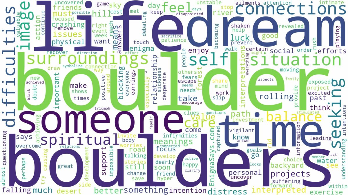 dreams about boulders and related dreams with their meanings in a word cloud