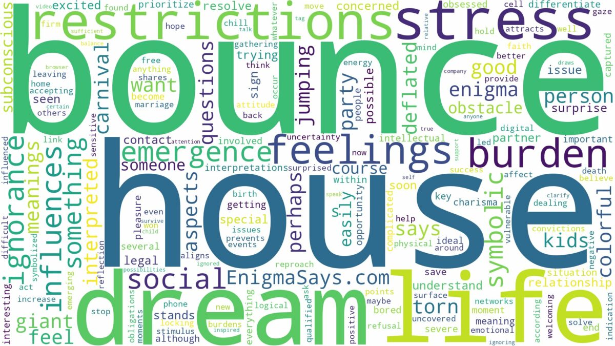 dream about bounce house and related dreams with their meanings in a word cloud