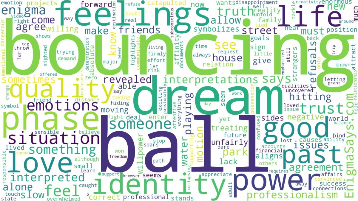 dream of bouncing ball and related dreams with their meanings in a word cloud