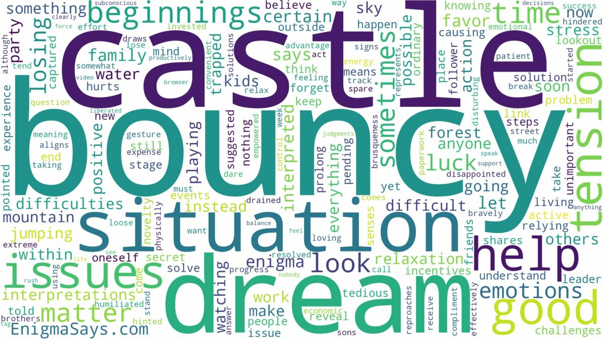 dream about bouncy castle and related dreams with their meanings in a word cloud