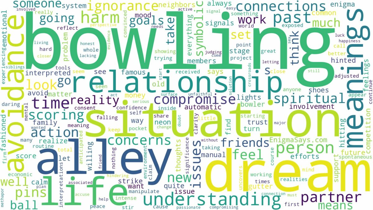 dream of bowling and related dreams with their meanings in a word cloud