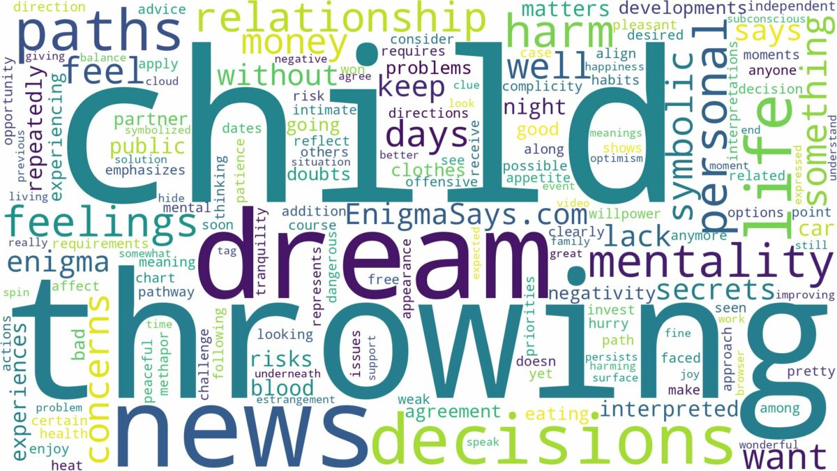 dreaming of a child throwing up and related dreams with their meanings in a word cloud