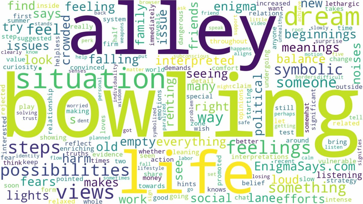 dream of bowling alley and related dreams with their meanings in a word cloud