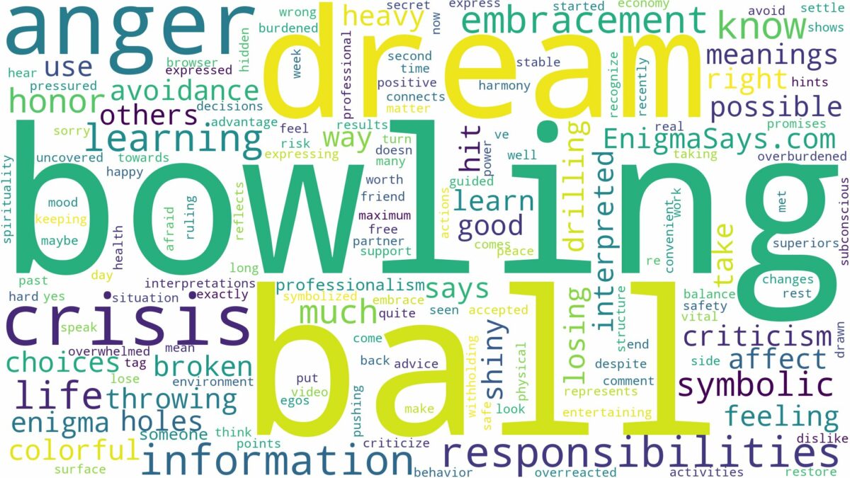 dream of bowling ball and related dreams with their meanings in a word cloud