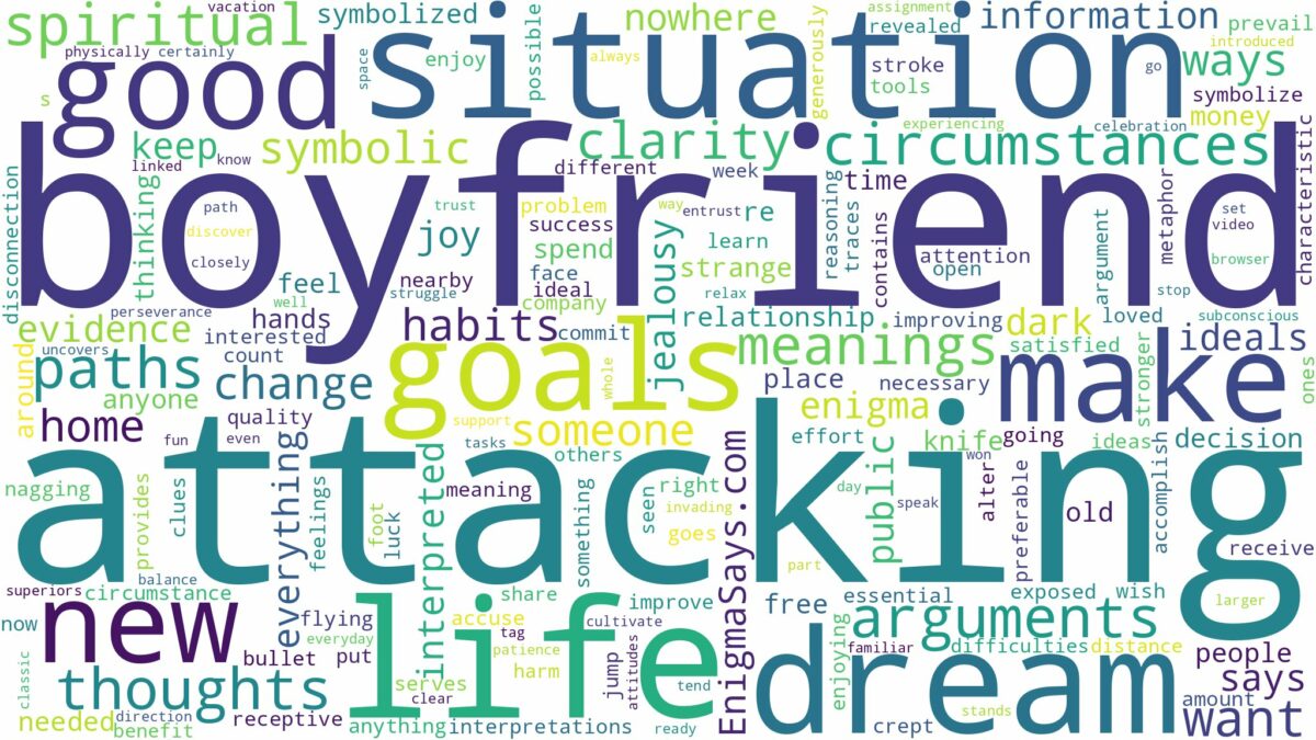 dreaming of boyfriend attacking you and related dreams with their meanings in a word cloud