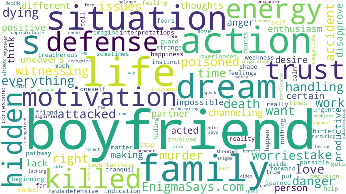 dreaming about boyfriend being killed and related dreams with their meanings in a word cloud