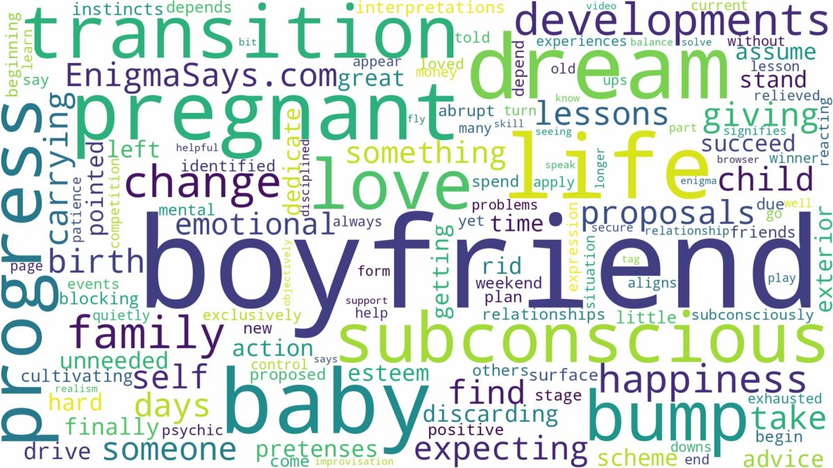 dreaming about boyfriend being pregnant and related dreams with their meanings in a word cloud