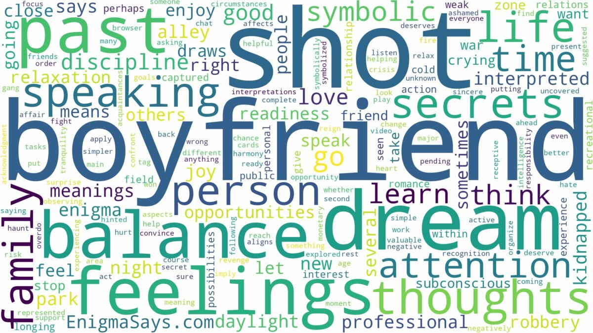 dreaming about boyfriend being shot and related dreams with their meanings in a word cloud