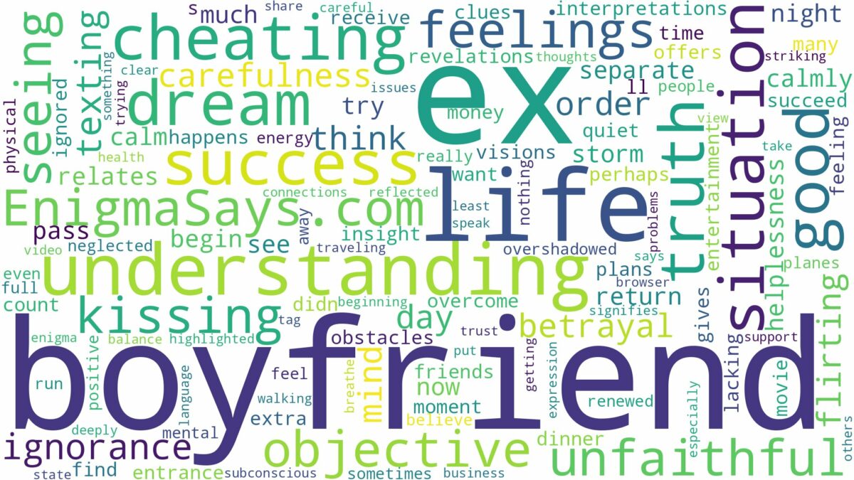 dreaming about boyfriend cheating with ex and related dreams with their meanings in a word cloud