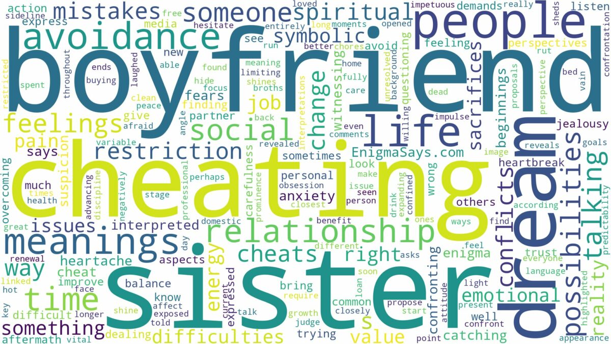 dreaming about boyfriend cheating with sister and related dreams with their meanings in a word cloud