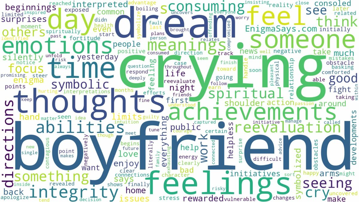 dreaming of boyfriend crying and related dreams with their meanings in a word cloud