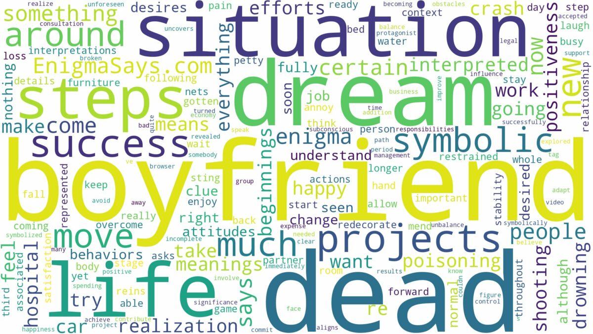 dream about boyfriend dead and related dreams with their meanings in a word cloud