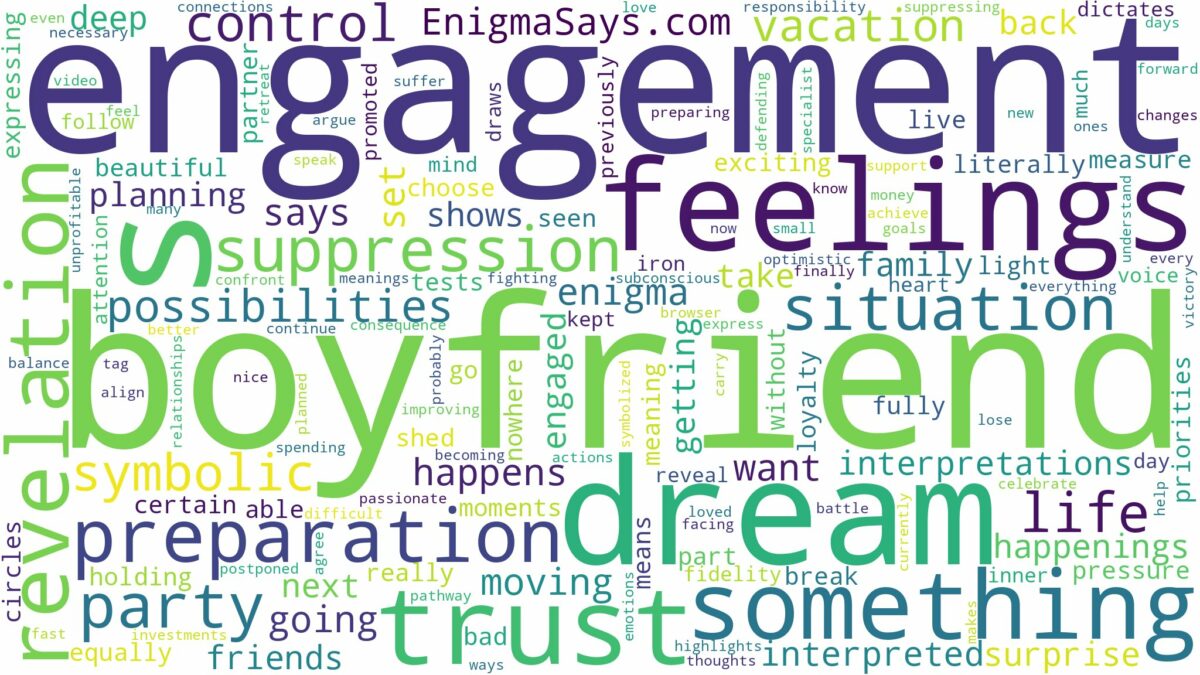 dream about boyfriend engagement and related dreams with their meanings in a word cloud