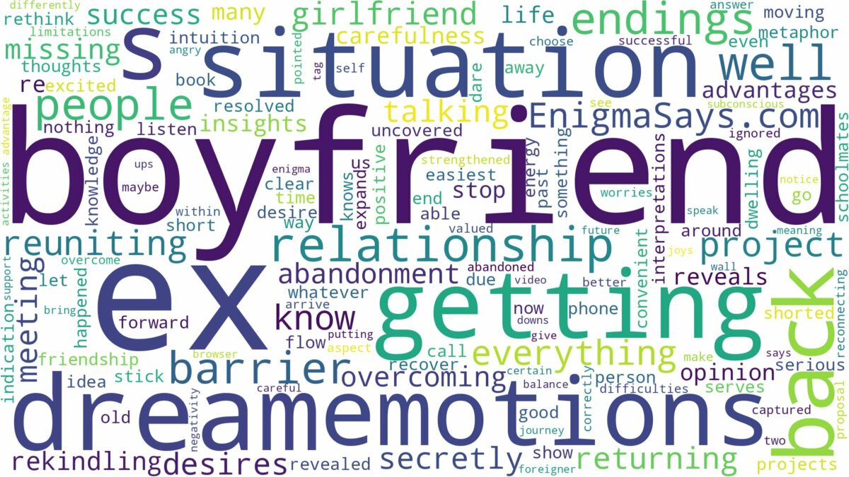 dreaming about boyfriend getting back with ex and related dreams with their meanings in a word cloud