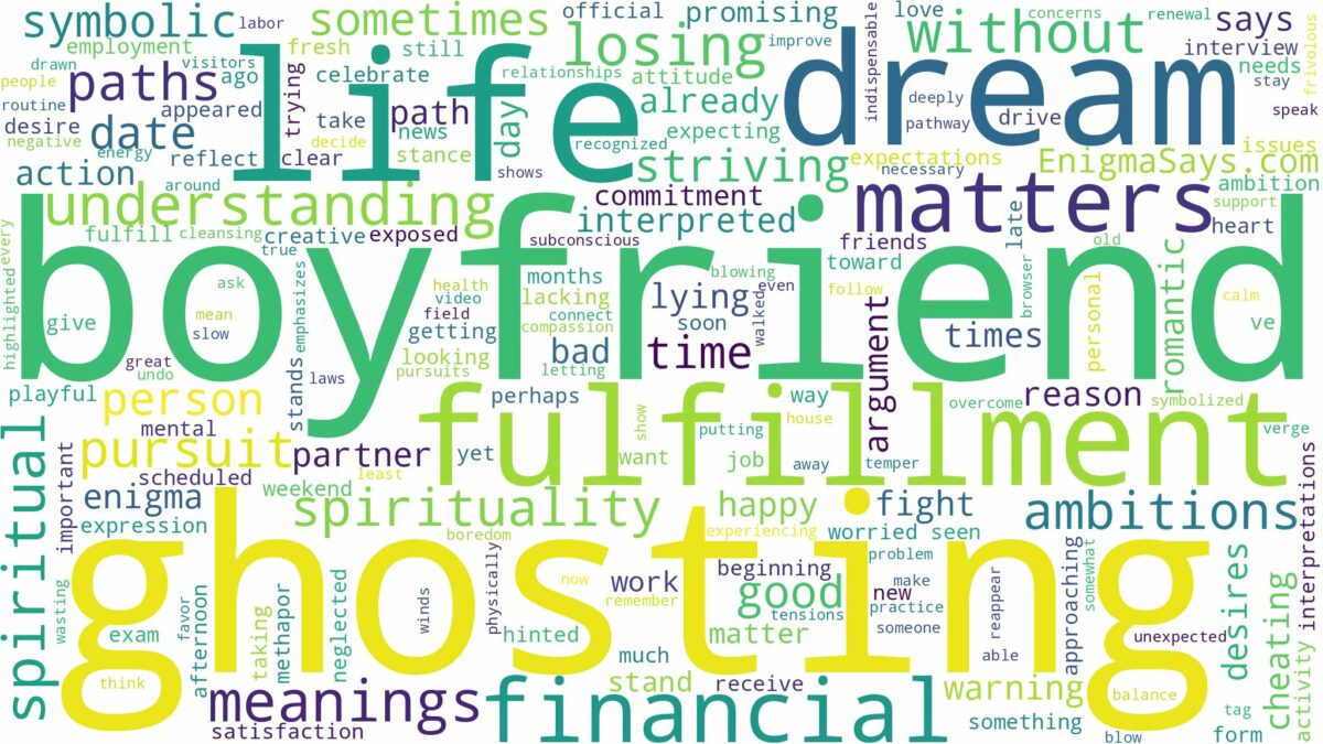 dreaming of boyfriend ghosting you and related dreams with their meanings in a word cloud