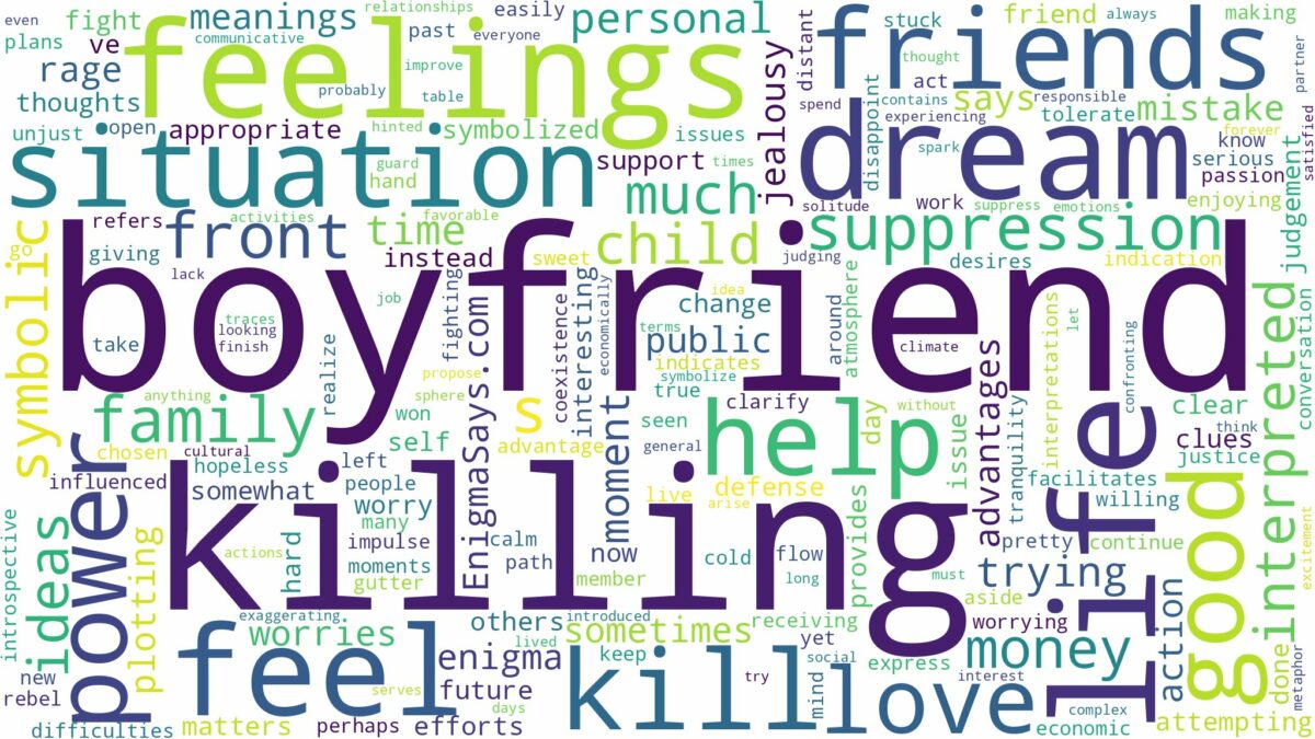 dreaming of boyfriend killing you and related dreams with their meanings in a word cloud