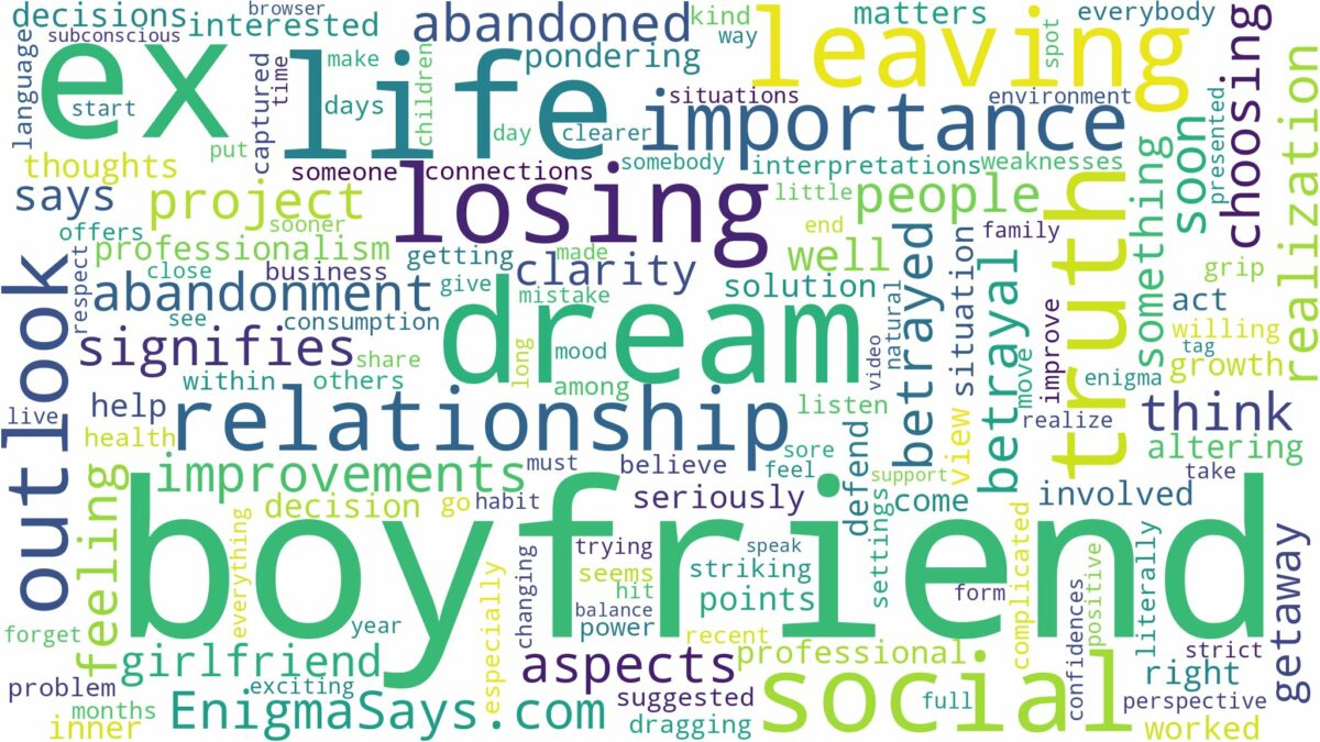 dreaming about boyfriend leaving you for his ex and related dreams with their meanings in a word cloud