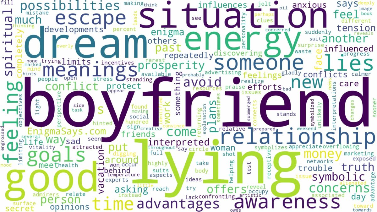 dreaming of boyfriend lying and related dreams with their meanings in a word cloud