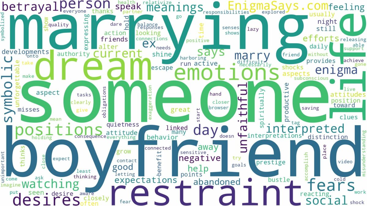 dreaming about boyfriend marrying someone else and related dreams with their meanings in a word cloud