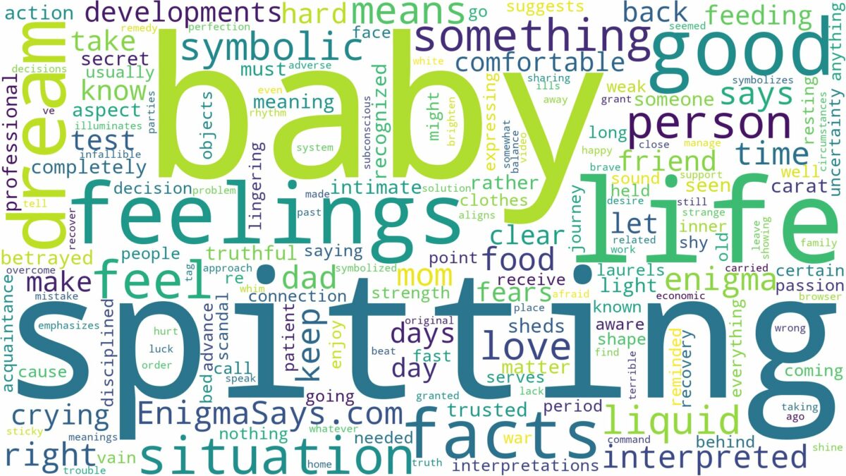 dreaming of a baby spitting up and related dreams with their meanings in a word cloud