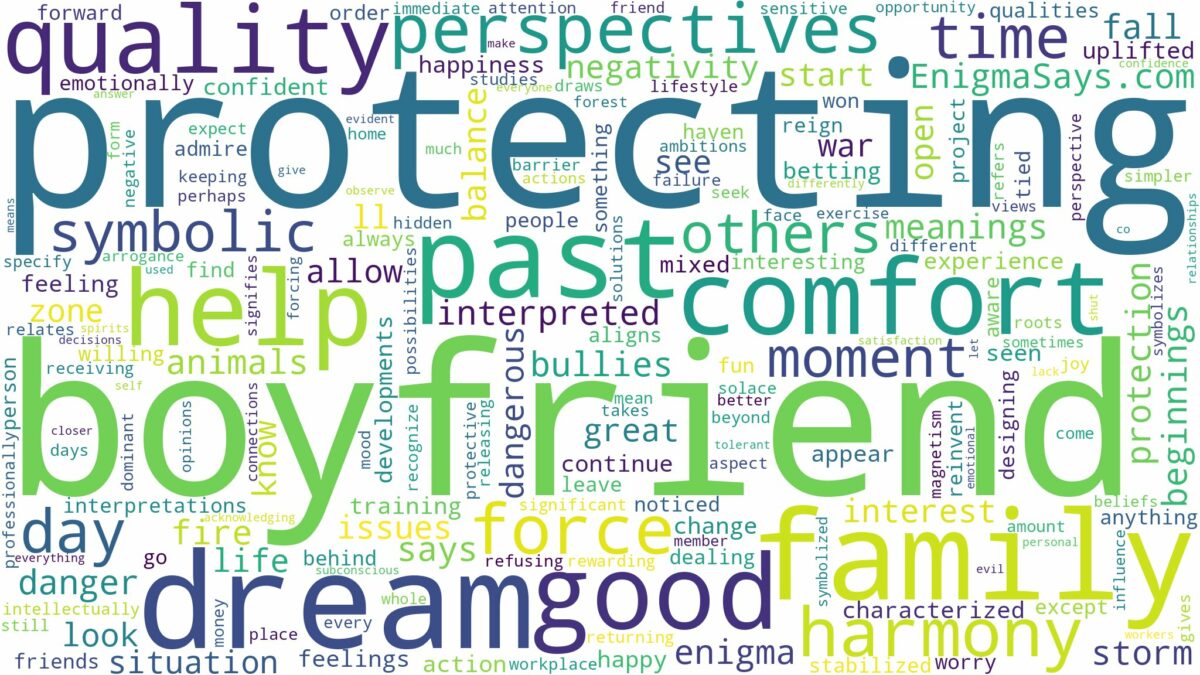 dreaming of boyfriend protecting you and related dreams with their meanings in a word cloud