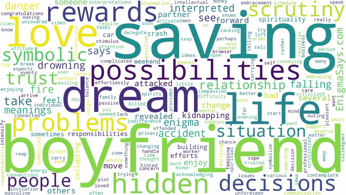 dreaming of boyfriend saving you and related dreams with their meanings in a word cloud