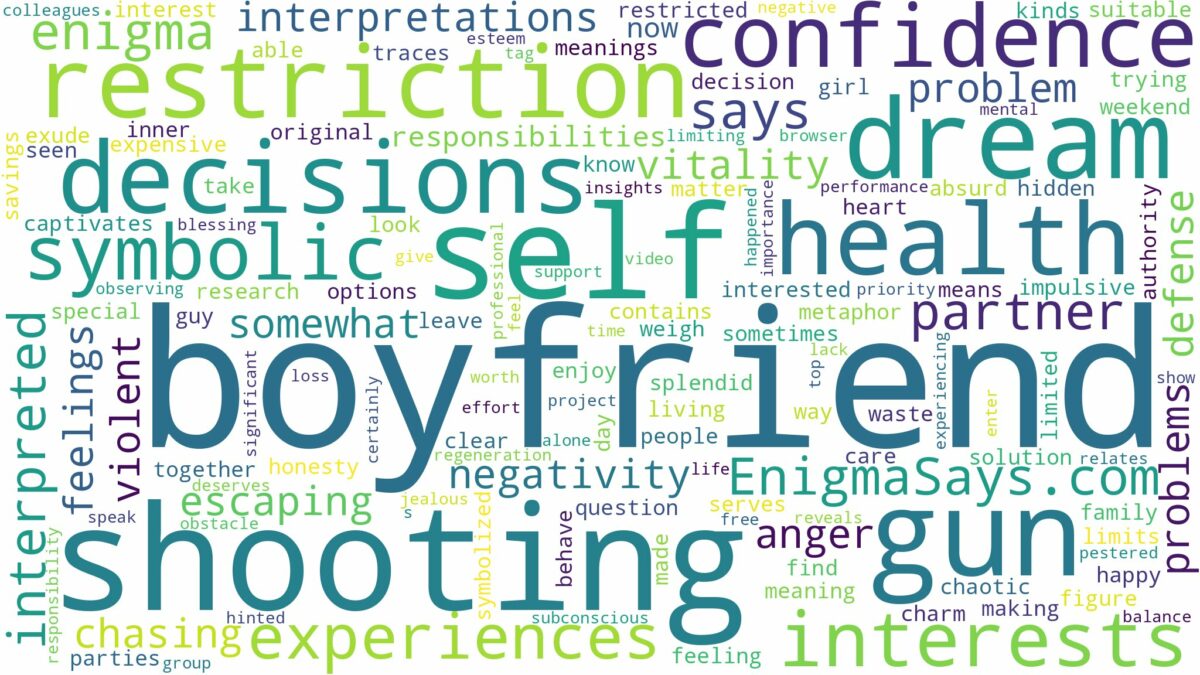 dreaming of boyfriend shooting you and related dreams with their meanings in a word cloud