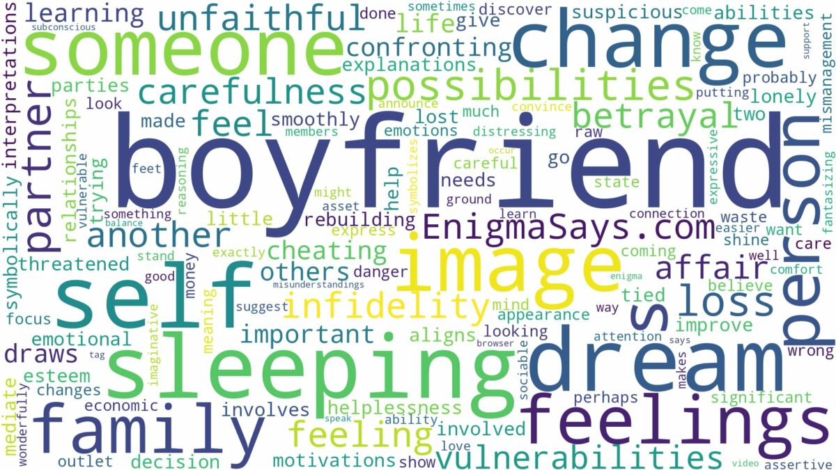 dreaming about boyfriend sleeping with someone else and related dreams with their meanings in a word cloud