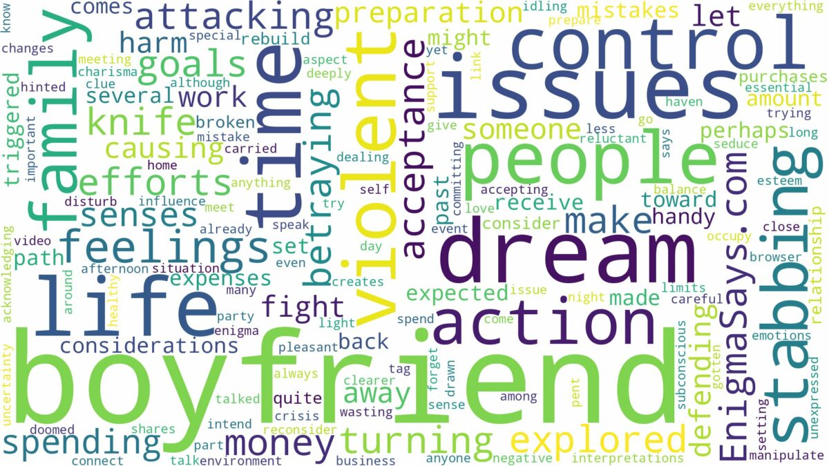 dreaming of boyfriend stabbing you and related dreams with their meanings in a word cloud