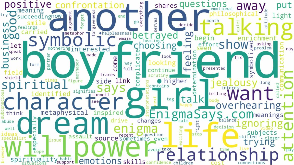 dreaming about boyfriend talking to another girl and related dreams with their meanings in a word cloud