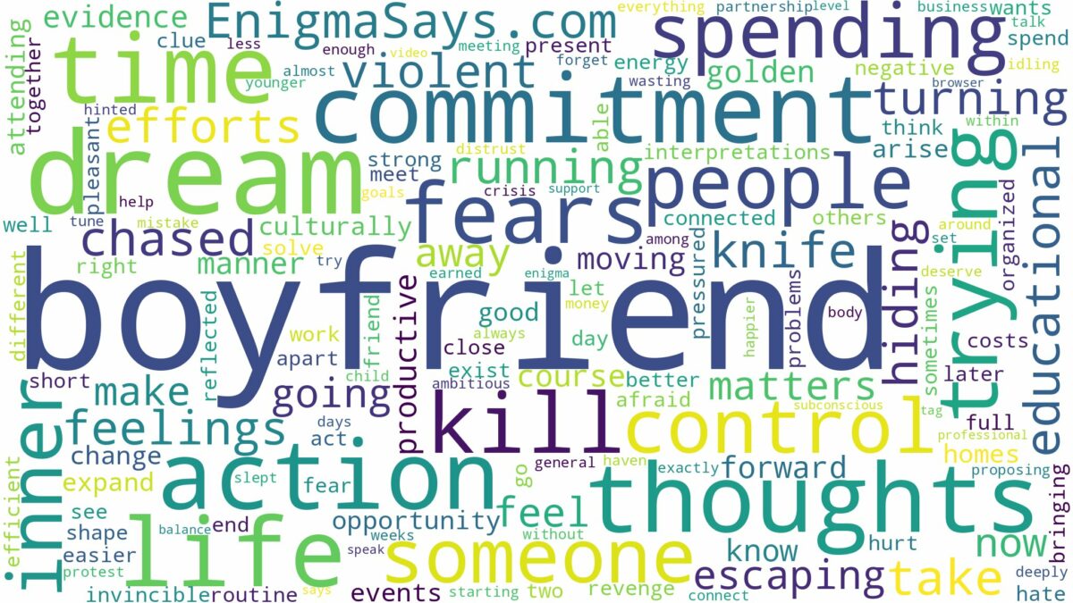 dreaming about boyfriend trying to kill you and related dreams with their meanings in a word cloud