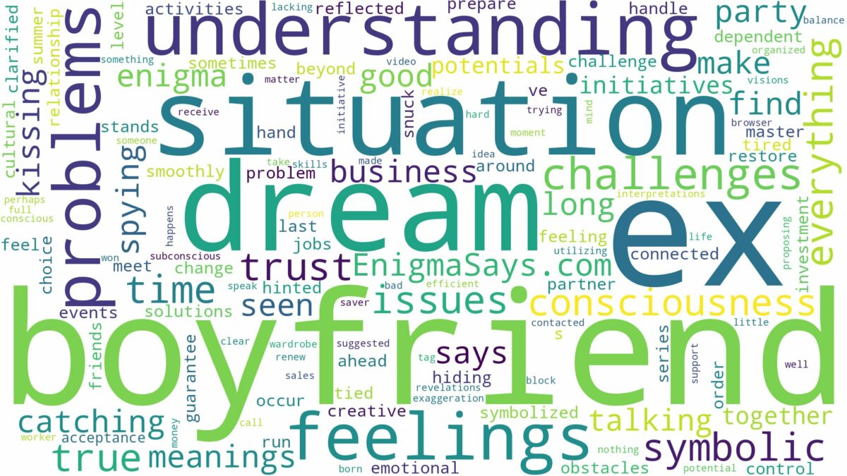 dream about boyfriend with ex and related dreams with their meanings in a word cloud