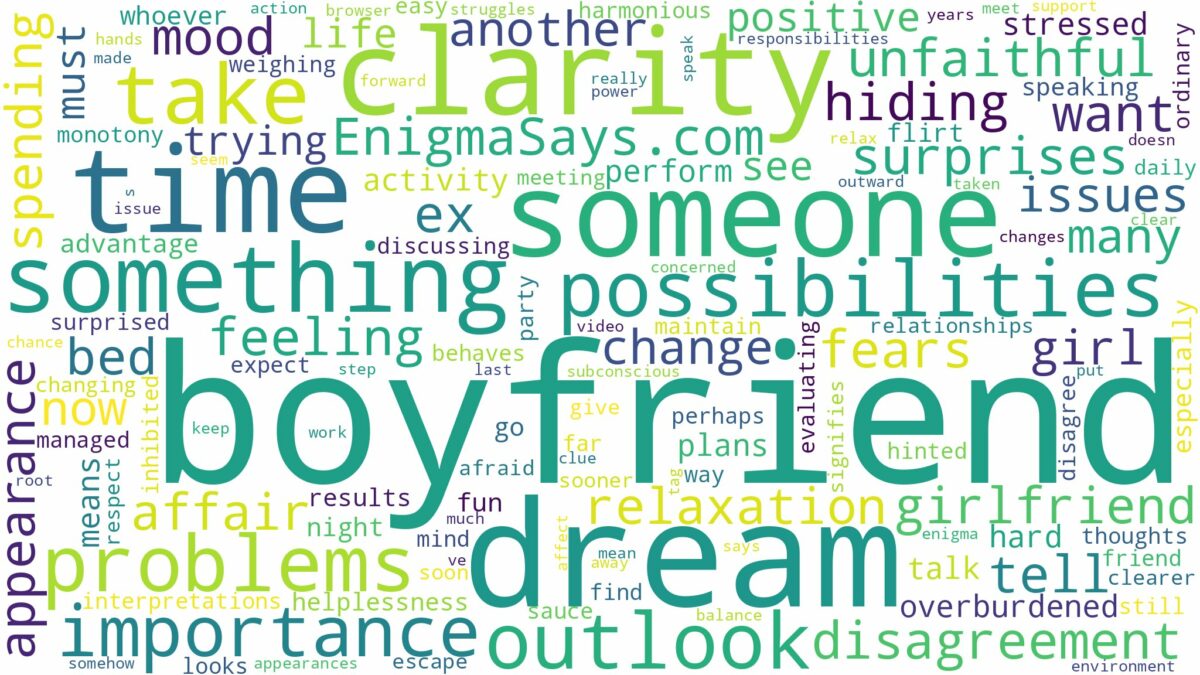 dream about boyfriend with someone else and related dreams with their meanings in a word cloud